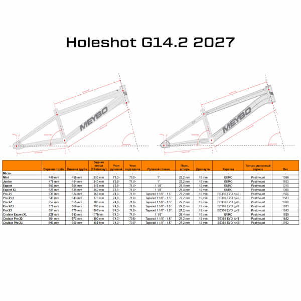 Рама BMX Race Meybo Holeshot G14.2 2027 Pro 21,5 Anthracite/Orange