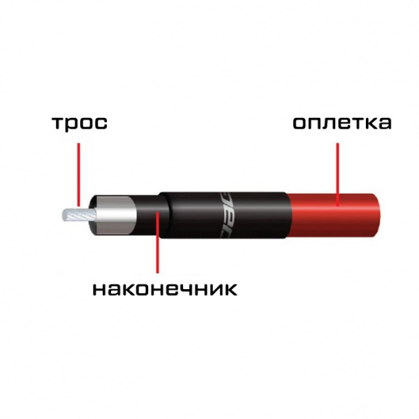 Наконечник рубашки Jagwire POP Adapter End Caps 5mm for Kevlar Reinforced Cable Housings Black