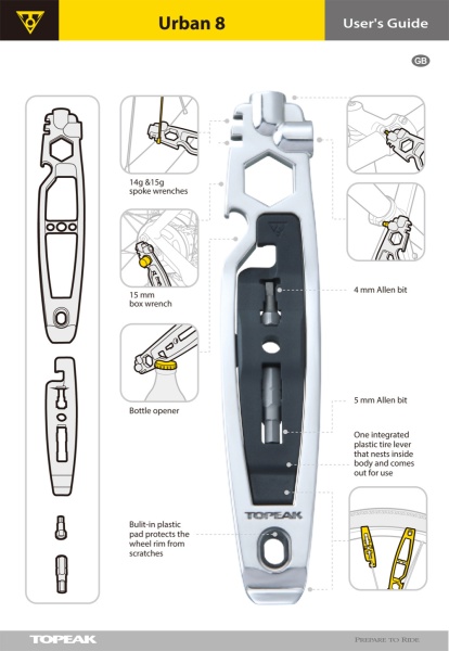 Мультитул TOPEAK Urban 8