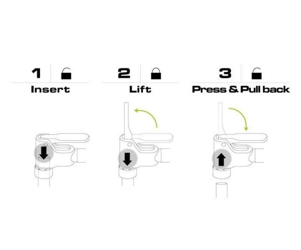 Насос напольный Birzman The Pump Flick-It II